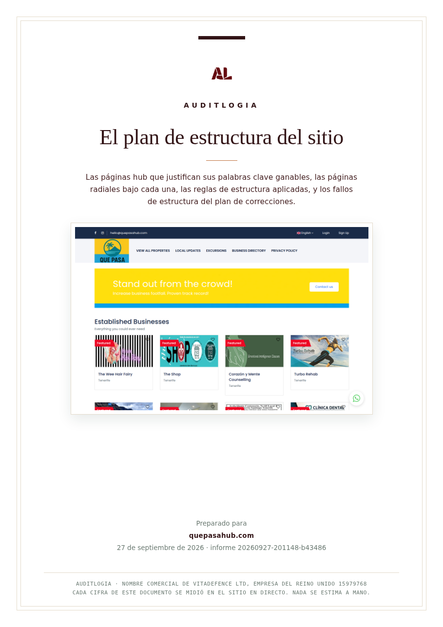 El plan de estructura del sitio
