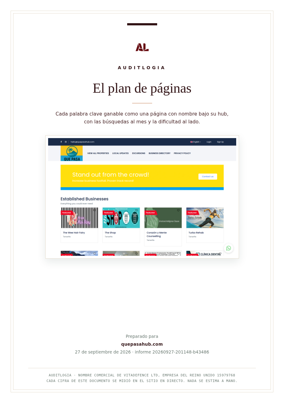 El plan de páginas