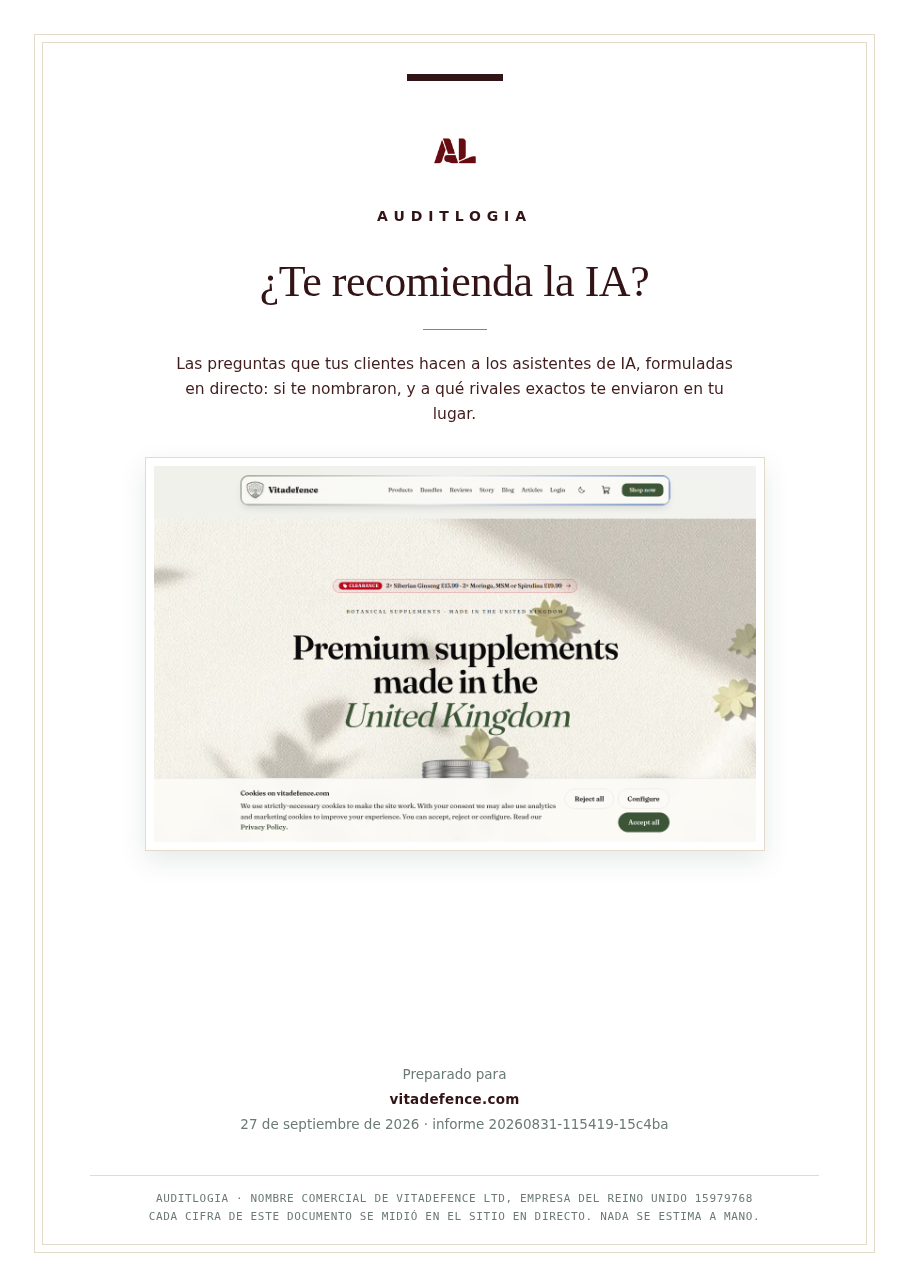 ¿Te recomienda la IA?