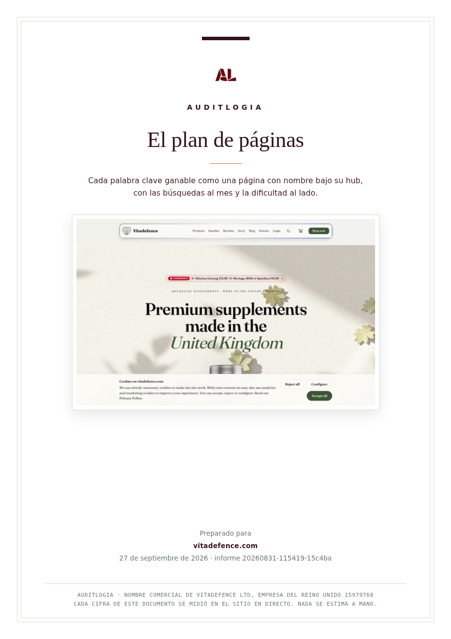 El plan de páginas