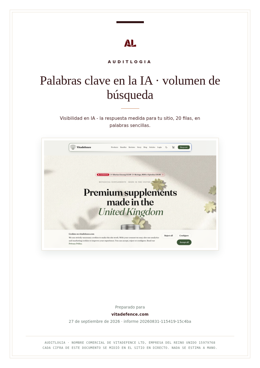 Palabras clave en la IA · volumen de búsqueda
