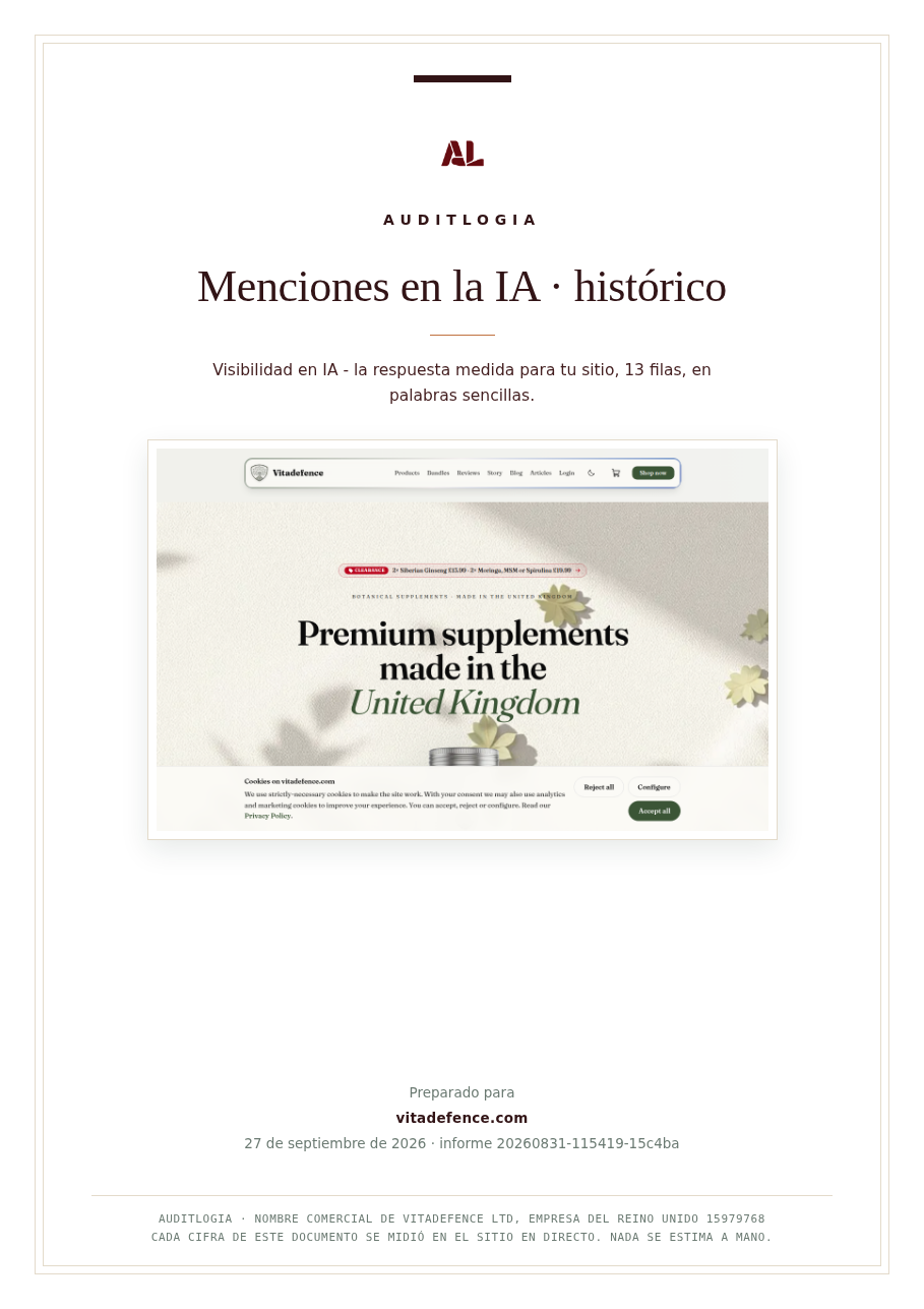 Menciones en la IA · histórico