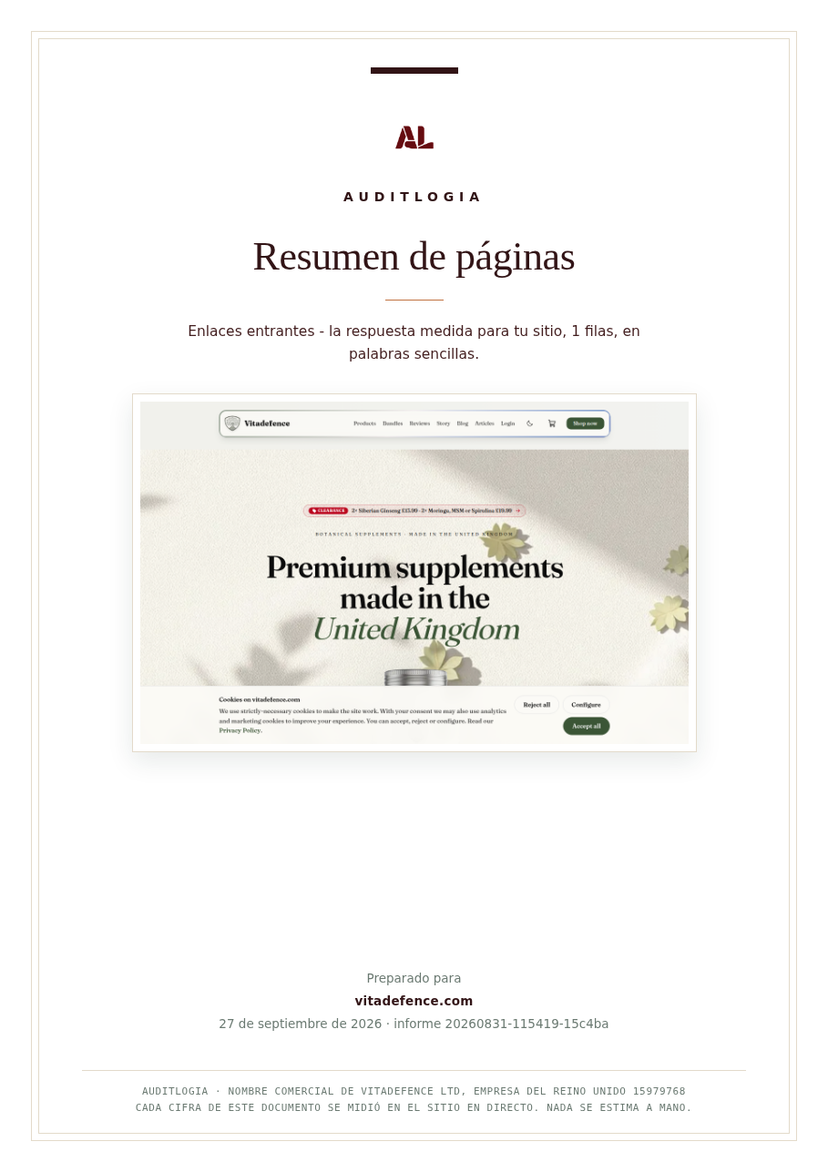 Resumen de páginas