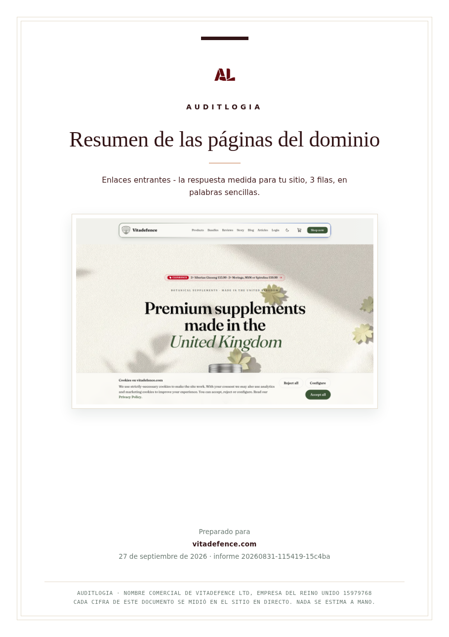 Resumen de las páginas del dominio