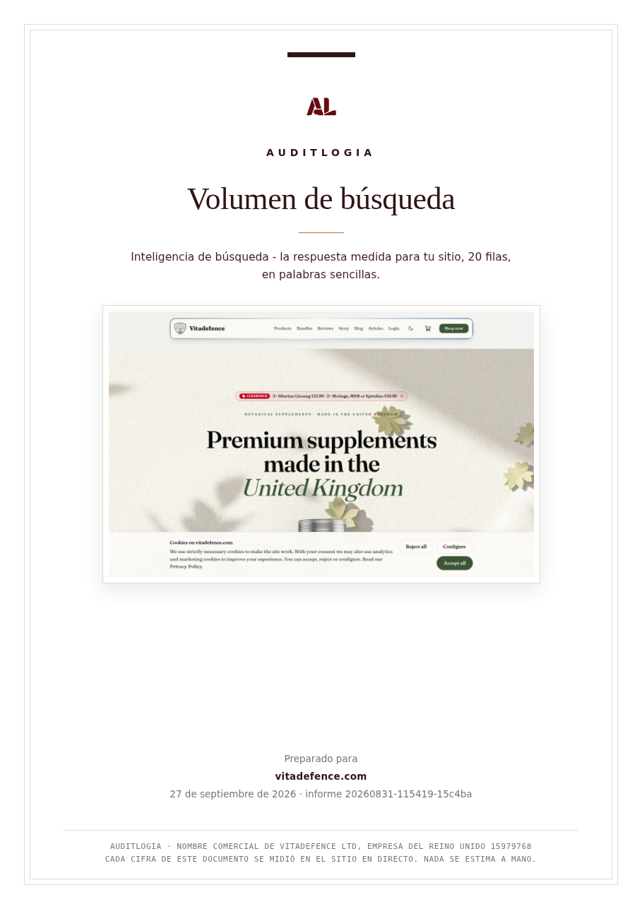 Volumen de búsqueda