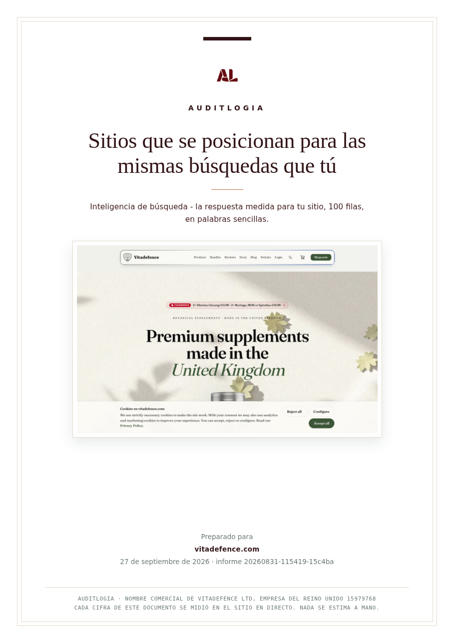 Sitios que se posicionan para las mismas búsquedas que tú