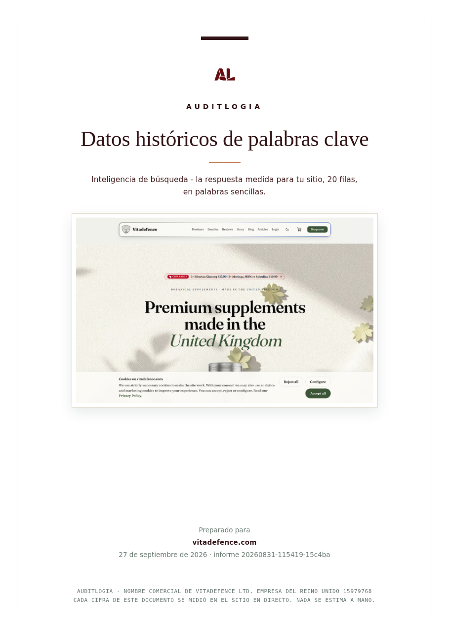 Datos históricos de palabras clave