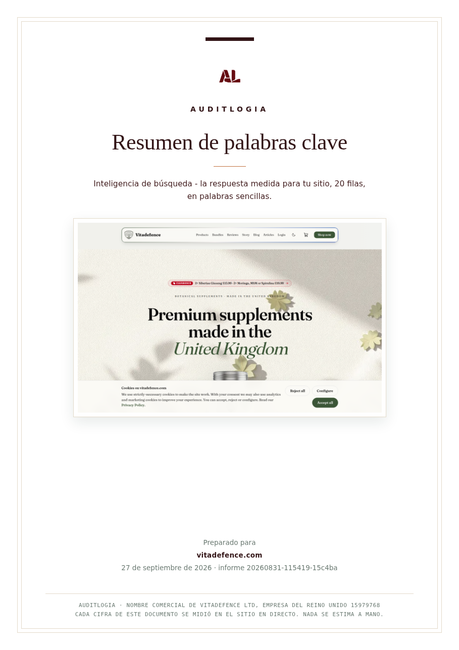 Resumen de palabras clave