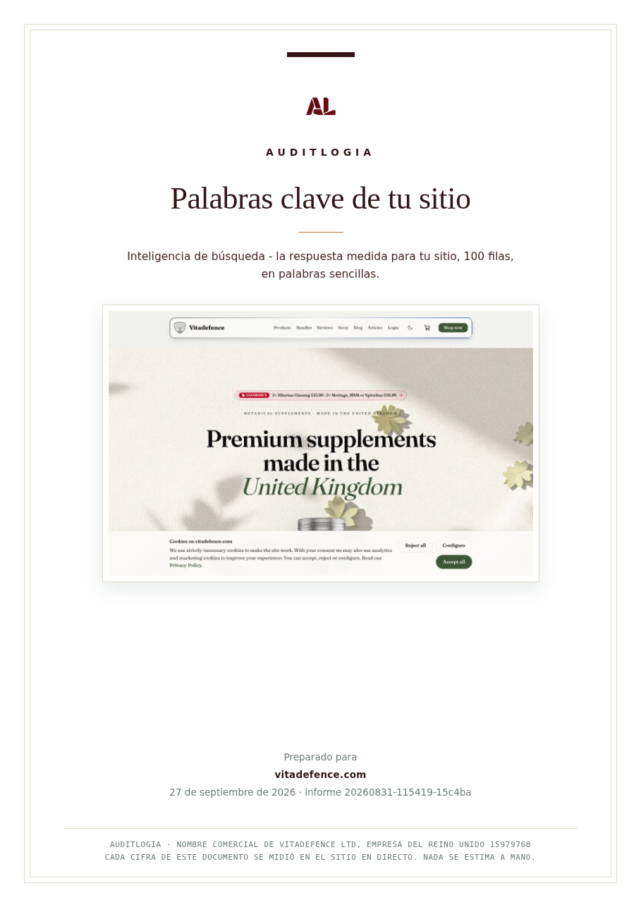 Palabras clave de tu sitio