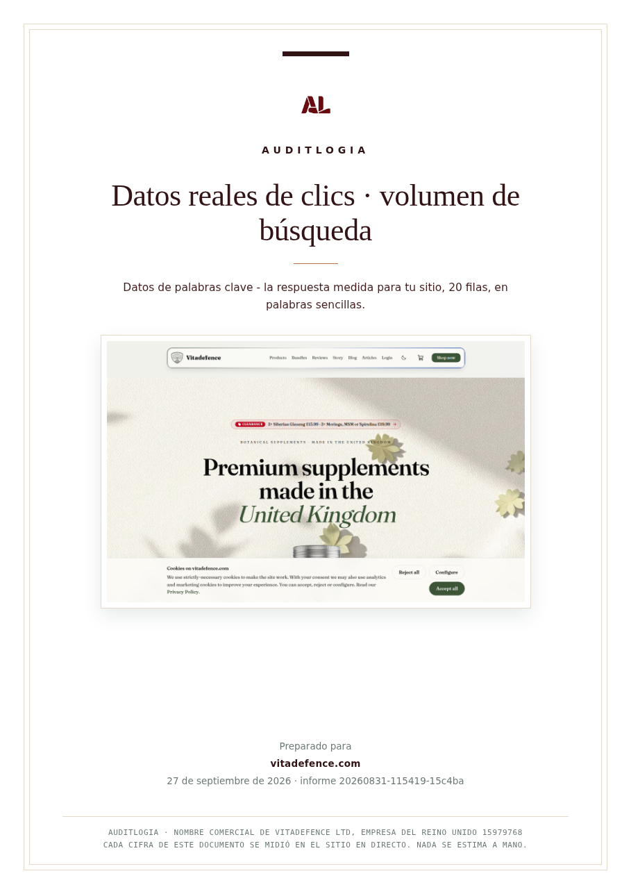 Datos reales de clics · volumen de búsqueda