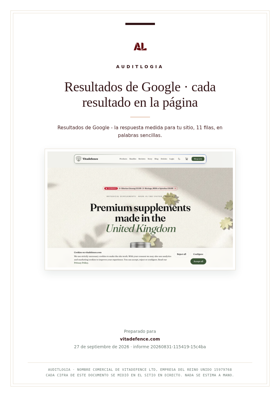 Resultados de Google · cada resultado en la página