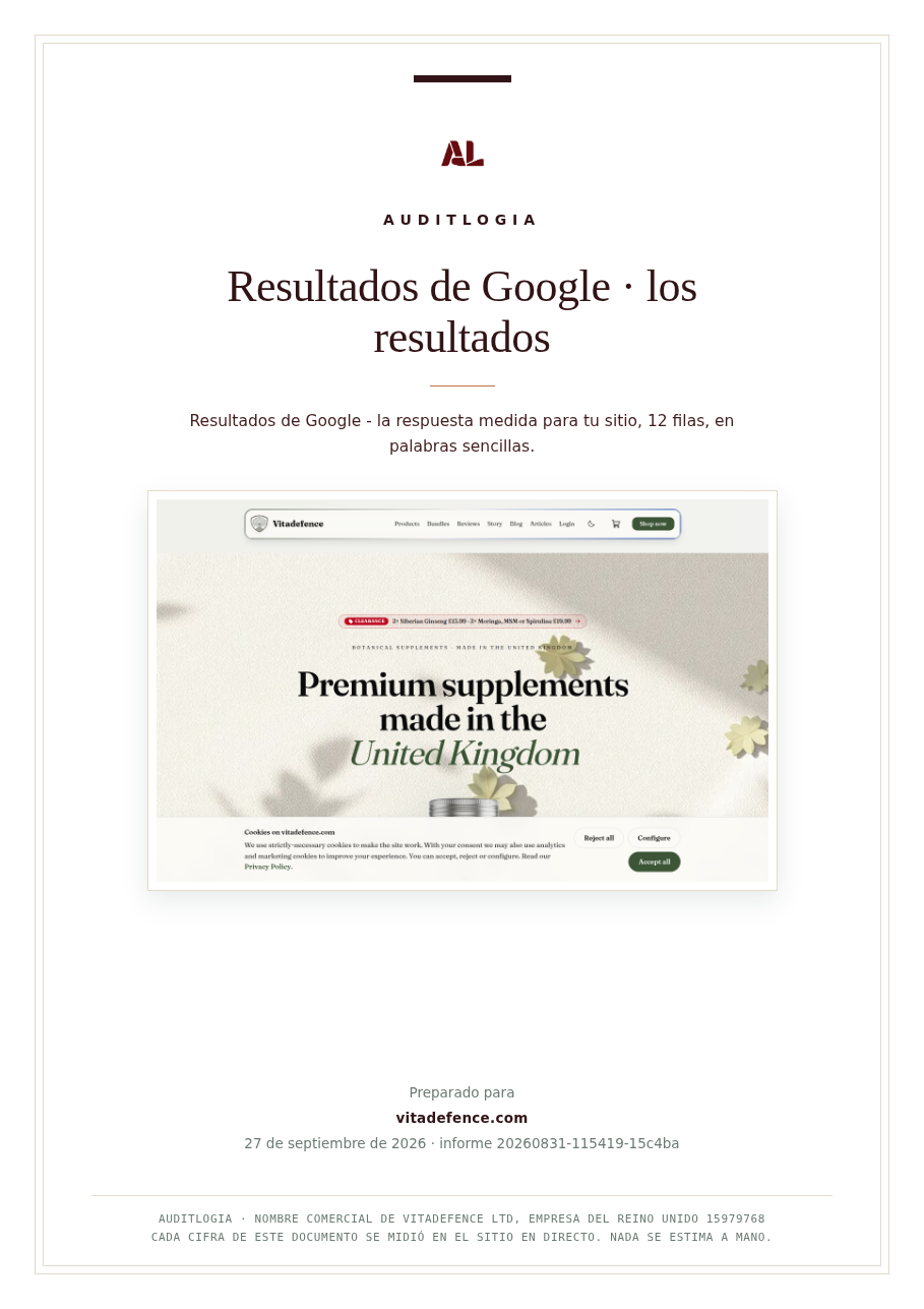 Resultados de Google · los resultados